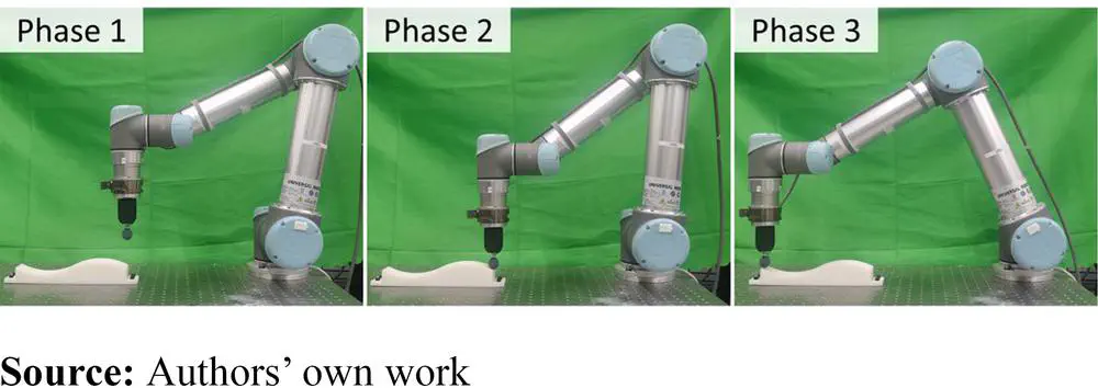 Deep reinforcement learning-based variable impedance control for grinding workpieces with complex geometry